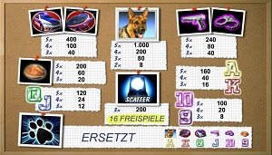 Rex_Gewinntabelle